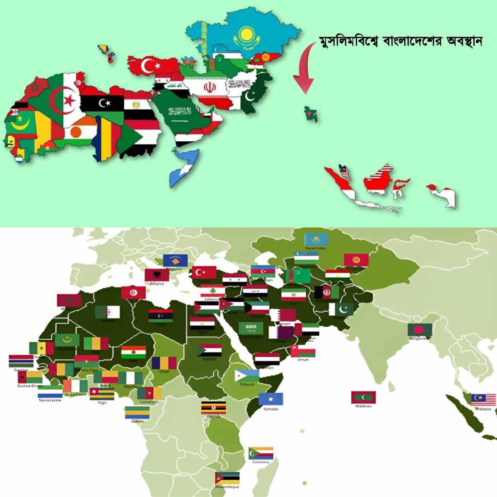এই ভূখন্ডে আমাদের ভবিষ্যত